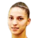 Rajmonda Spahiu