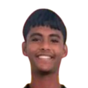 Soono Abdul Malik