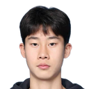 Luo Beiduo
