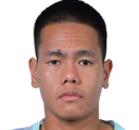 Thanawat Panthong