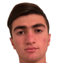 m reyisov