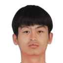 Gao Shuaishuai