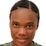 coulouba sogore