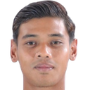 wahyu jati