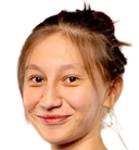 Nilufar Nurmuhammadova