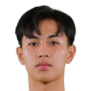 Tran Gia Bao