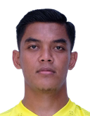 Teguh Amiruddin