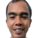 rochman fatchu