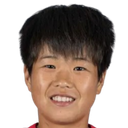So Ryu-Gyong