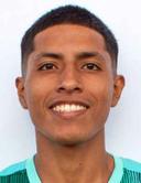 Maycol Suclupe