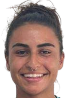 D. Bareiro