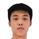 Weng Haoxuan