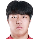 Qian Junhao