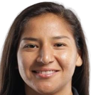 Alondra Camargo