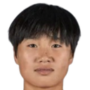 Choe Yon-A
