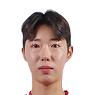 Ko Yoo-Jin