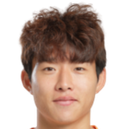 Ahn Hyun-Beom