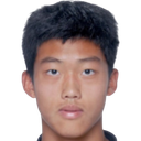Zhu Jiaxi