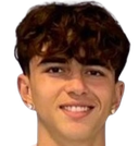Dani Fernández