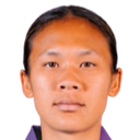Susan Phonsongkham
