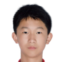 Huang Zixuan