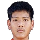 Rithisak Kalaya