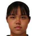 Mayuko Umezuki