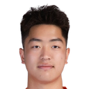 Yang Chengyu
