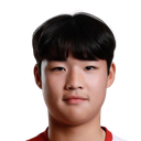 Kim Ji-woo