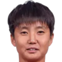 Hwang Yu-yong