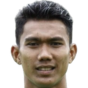 Hilman Syah
