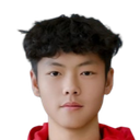 Li Guorun