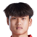 Huang Bo