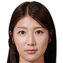 Ayu Nakada