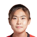 Sin Chung-Yee