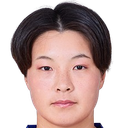 Himeno Shirai