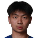 Chen Hao