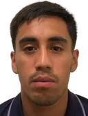 Diego Castañeda