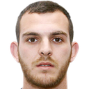 Giorgos Loizou