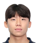 Kang Min-Sung