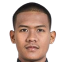 Jirawat Thongsaengphrao