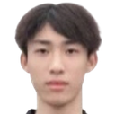 Wang Haoqin