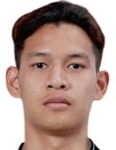 Thanakorn Jaiphet