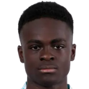 Tyrique George