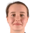 Alsu Abdullina