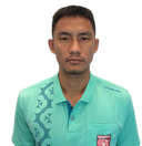 Rungsak Kodcharak