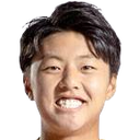 Gao Yu'nan