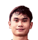 Jirawat Janpong