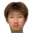 Xiao Yuanhao