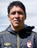 Diego Cabrera